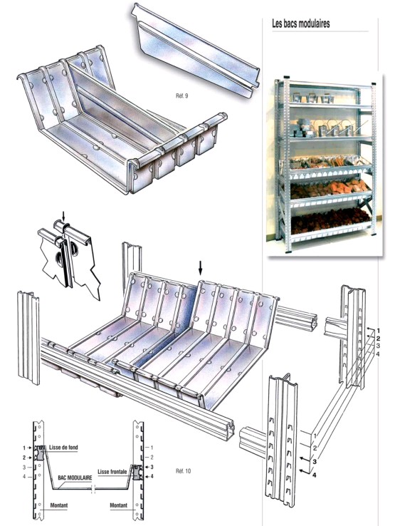 NOS AUTRES PRODUITS